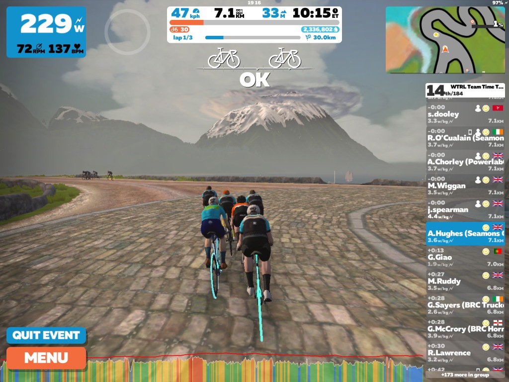 Ade's Road Cycling Blog - WTRL TTT on Zwift